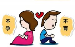 男性不育能治好的可能性大吗